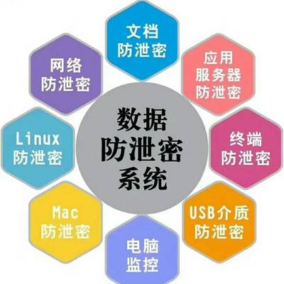 構(gòu)筑企業(yè)數(shù)字安全防線(xiàn) 從數(shù)據(jù)到行為的全方位防護(hù)體系